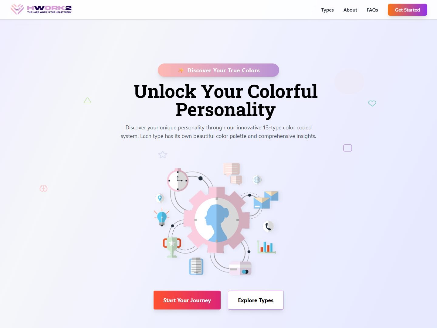 AI-Powered Personality — Assessment platform · 13-type system